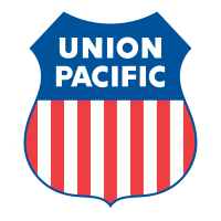 Union Pacific Corp. Share Price